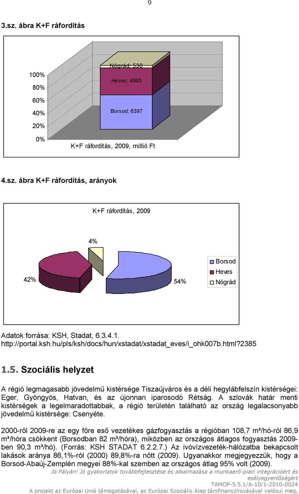 1.5. Szociális helyzet A régió legmagasabb jövedelmű kistérsége Tiszaújváros és a déli hegylábfelszín kistérségei: Eger, Gyöngyös, Hatvan, és az újonnan iparosodó Rétság.