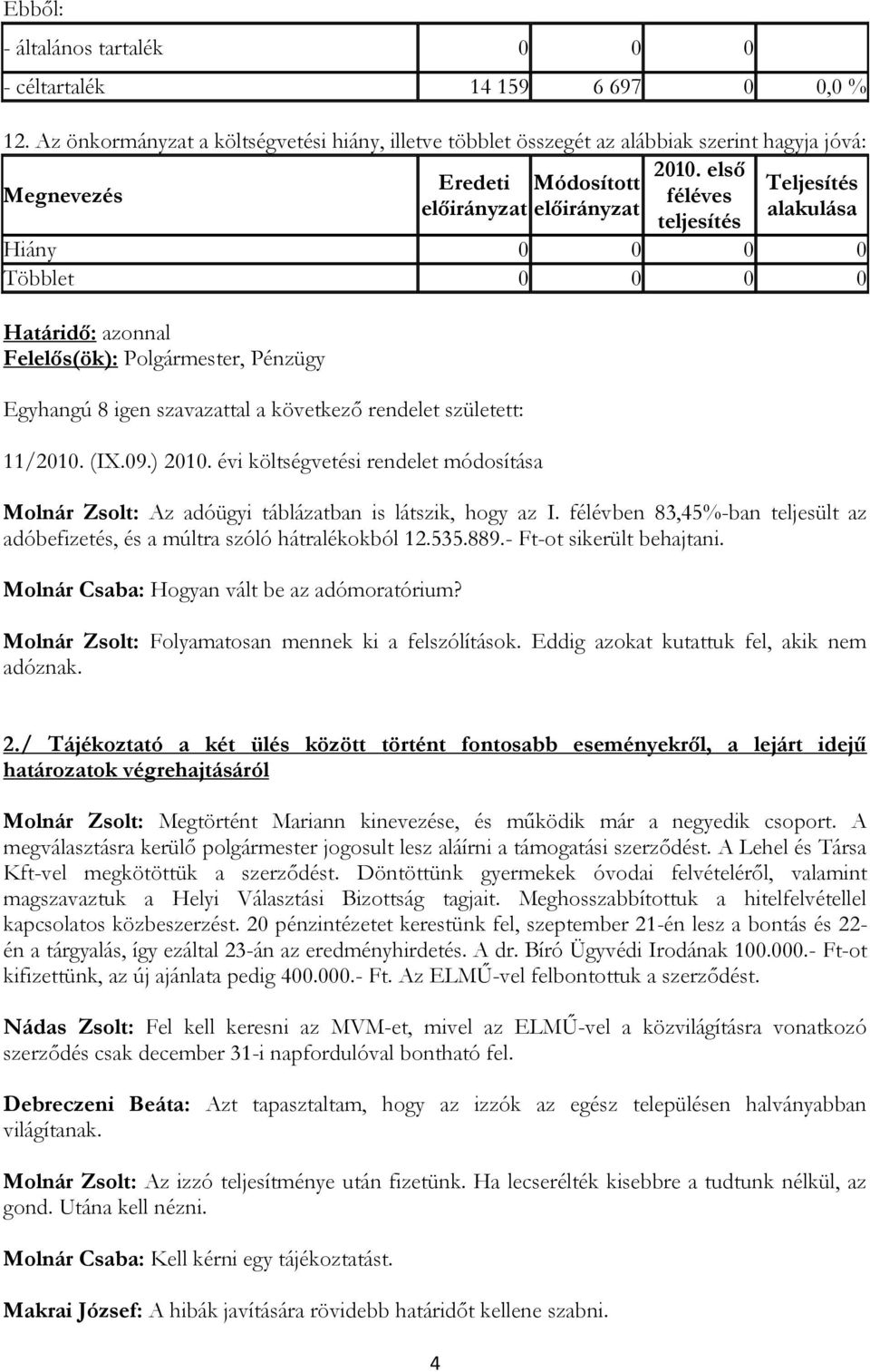 szavazattal a következő rendelet született: 11/2010. (IX.09.) 2010. évi költségvetési rendelet módosítása Molnár Zsolt: Az adóügyi táblázatban is látszik, hogy az I.