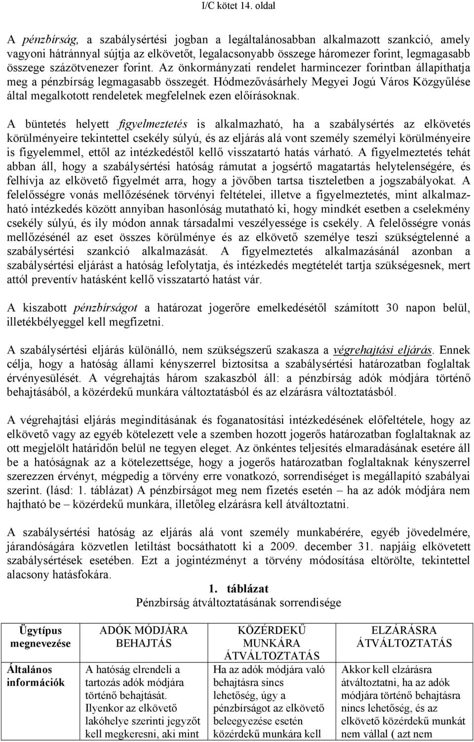 százötvenezer forint. Az önkormányzati rendelet harmincezer forintban állapíthatja meg a pénzbírság legmagasabb összegét.