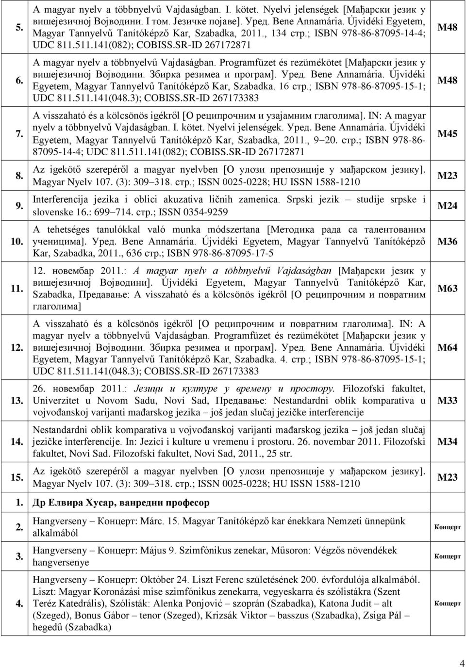 Programfüzet és rezümékötet [Мађарски језик у вишејезичној Војводини. Збирка резимеа и програм]. Уред. Bene Annamária. Újvidéki Egyetem, Magyar Tannyelvű Tanítóképző Kar, Szabadka. 16 стр.