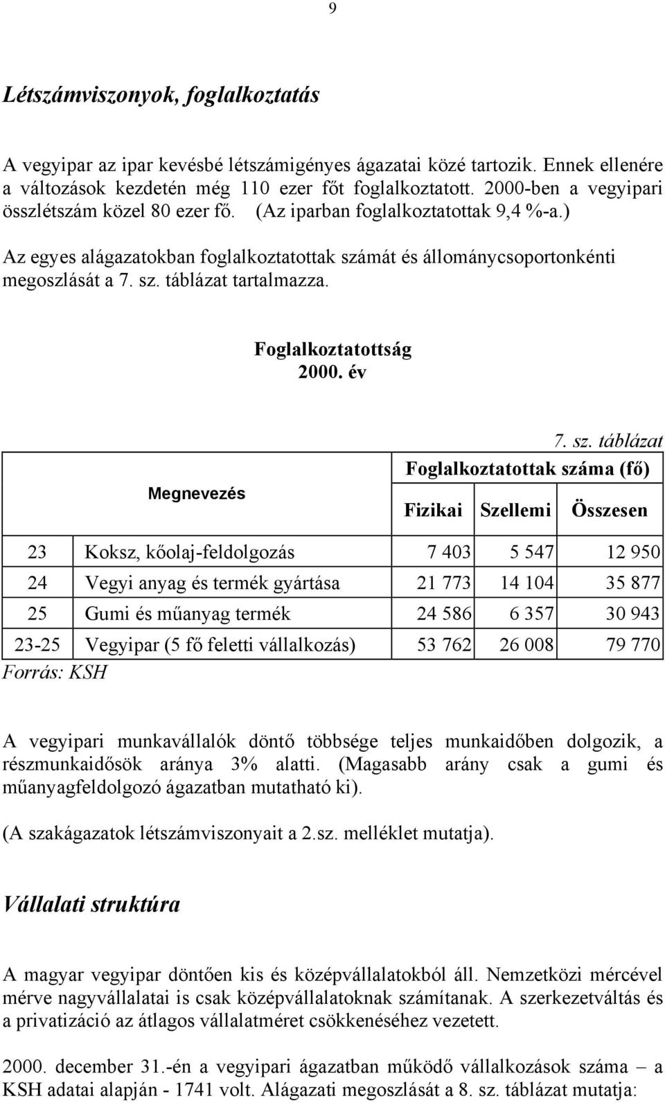 Foglalkoztatottság 2000. év Megnevezés 7. sz.