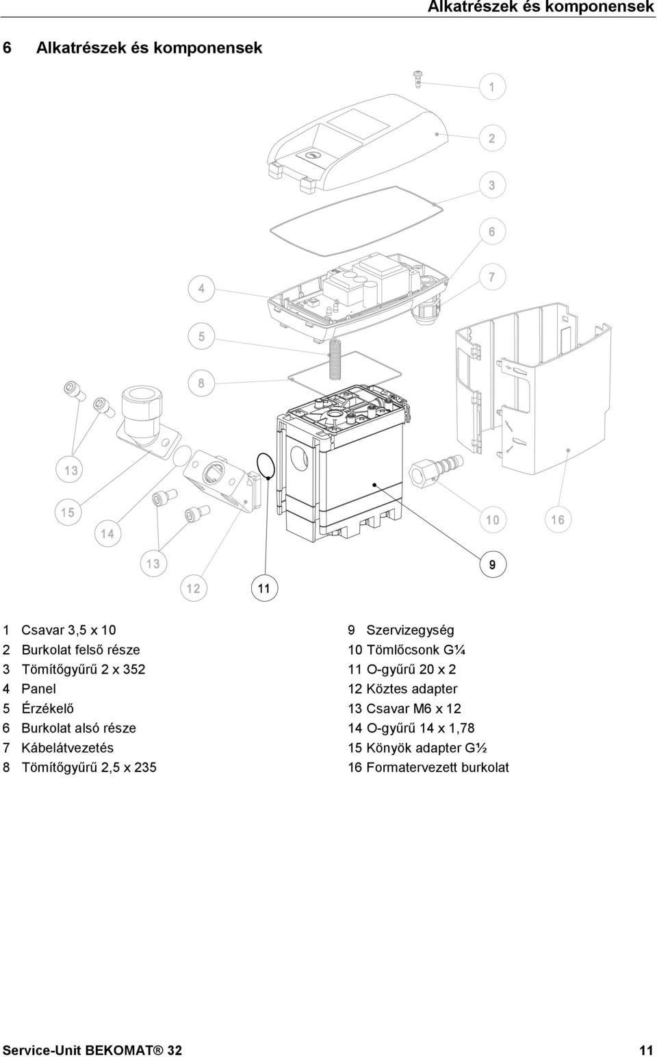 doc @ 5191 @ @ 1 Alkatrészek és komponensek Pos: 33 /Beko Technische Dokumentation/Überschriften/1/Bauteile und Komponenten @ 0\mod_1183638014355_5128.