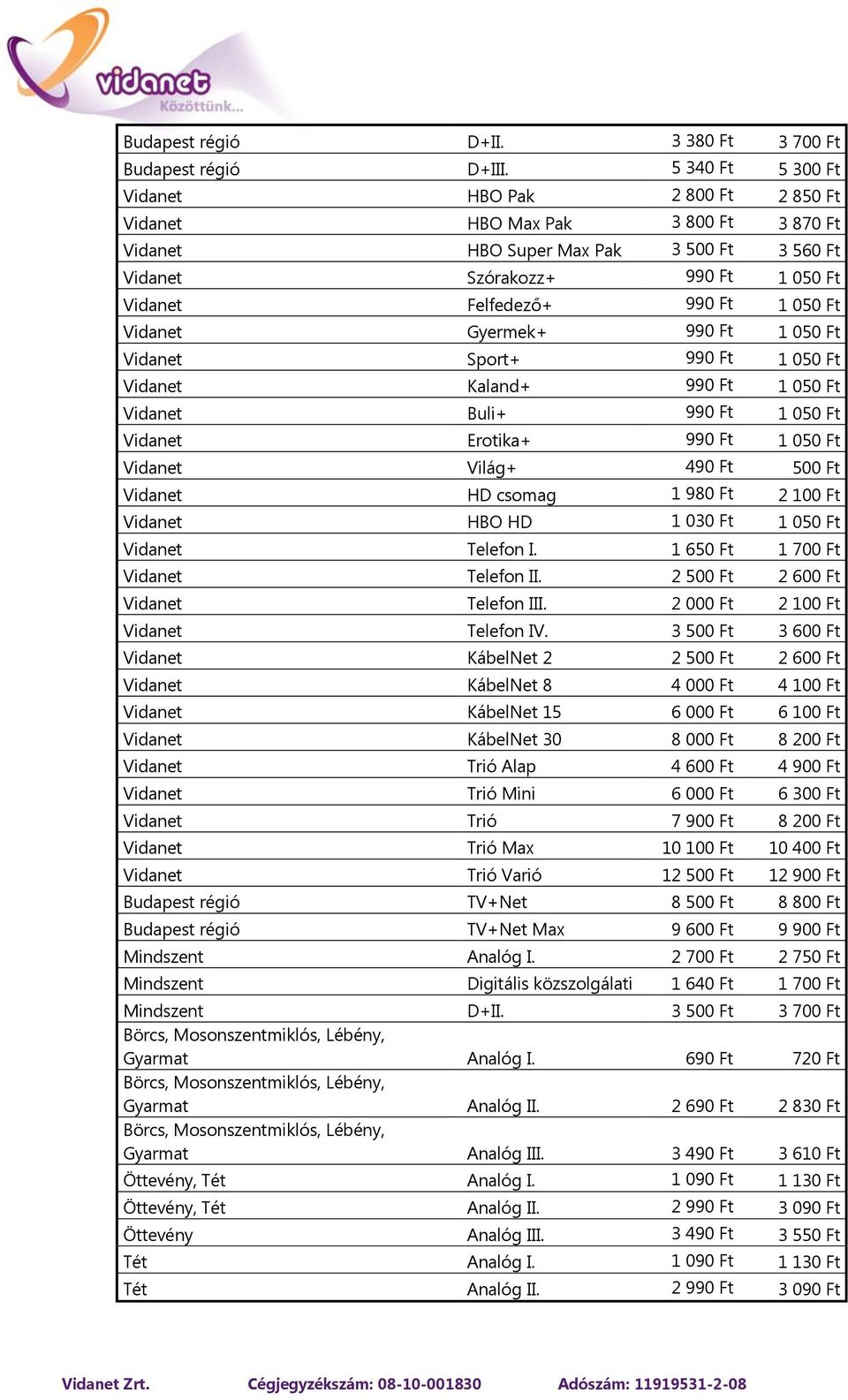 050 Ft Vidanet Gyermek+ 990 Ft 1 050 Ft Vidanet Sport+ 990 Ft 1 050 Ft Vidanet Kaland+ 990 Ft 1 050 Ft Vidanet Buli+ 990 Ft 1 050 Ft Vidanet Erotika+ 990 Ft 1 050 Ft Vidanet Világ+ 490 Ft 500 Ft