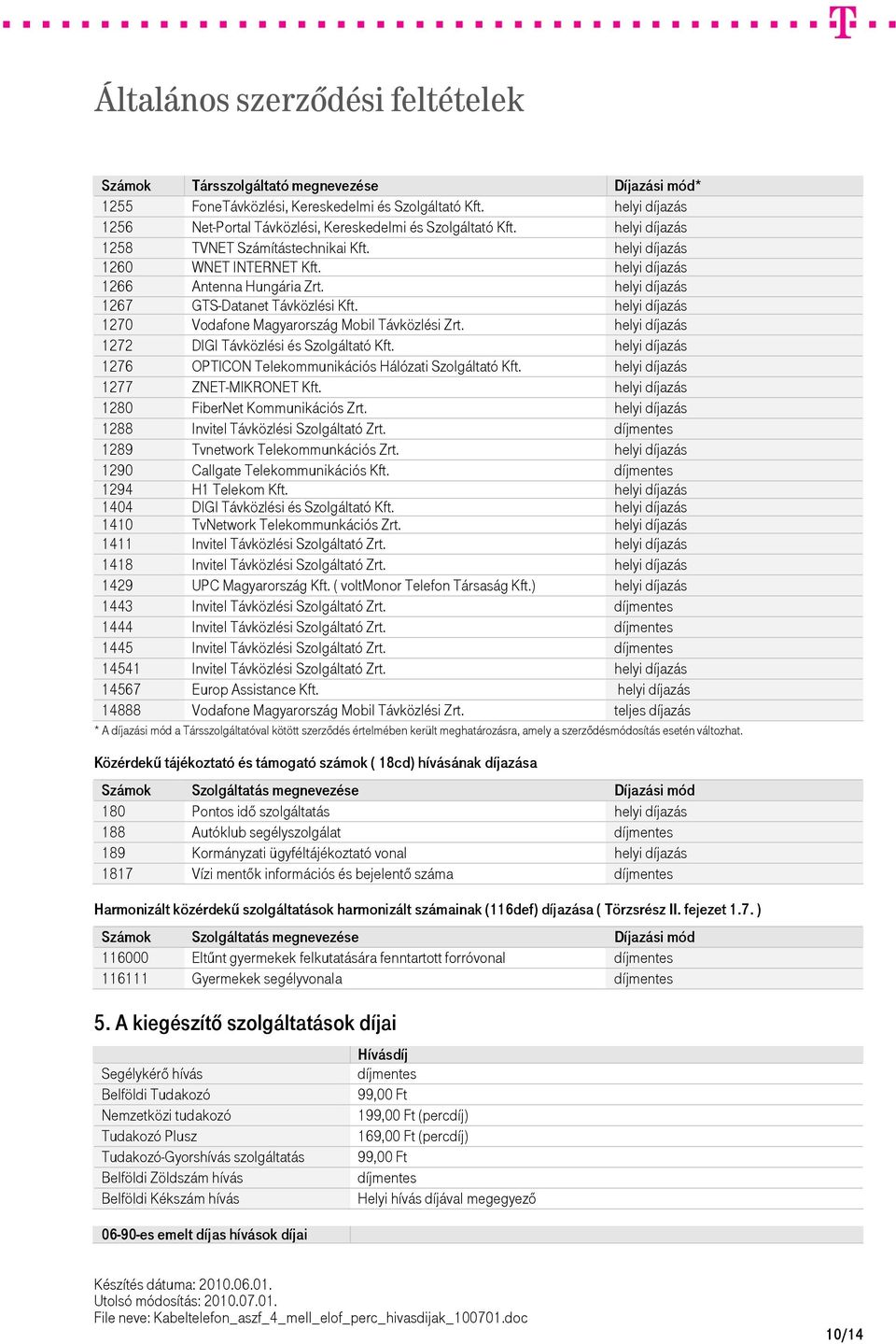 helyi díjazás 1270 Vodafone Magyarország Mobil Távközlési Zrt. helyi díjazás 1272 DIGI Távközlési és Szolgáltató Kft. helyi díjazás 1276 OPTICON Telekommunikációs Hálózati Szolgáltató Kft.