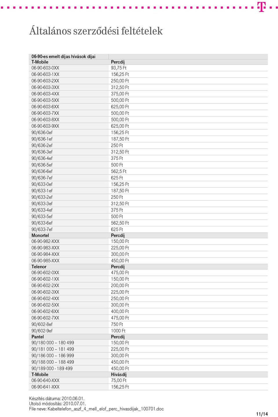 562,5 Ft 90/636-7ef 625 Ft 90/633-0ef 156,25 Ft 90/633-1ef 187,50 Ft 90/633-2ef 250 Ft 90/633-3ef 90/633-4ef 375 Ft 90/633-5ef 500 Ft 90/633-6ef 562,50 Ft 90/633-7ef 625 Ft Monortel Percdíj