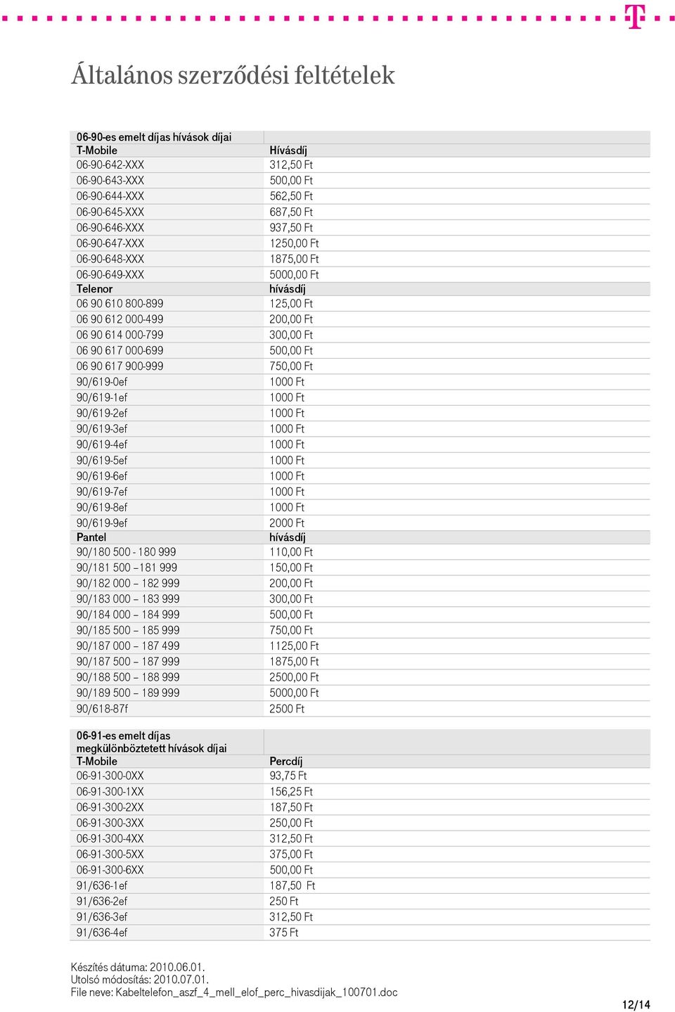 750,00 Ft 90/619-0ef 90/619-1ef 90/619-2ef 90/619-3ef 90/619-4ef 90/619-5ef 90/619-6ef 90/619-7ef 90/619-8ef 90/619-9ef 2000 Ft Pantel hívásdíj 90/180 500-180 999 110,00 Ft 90/181 500 181 999 150,00