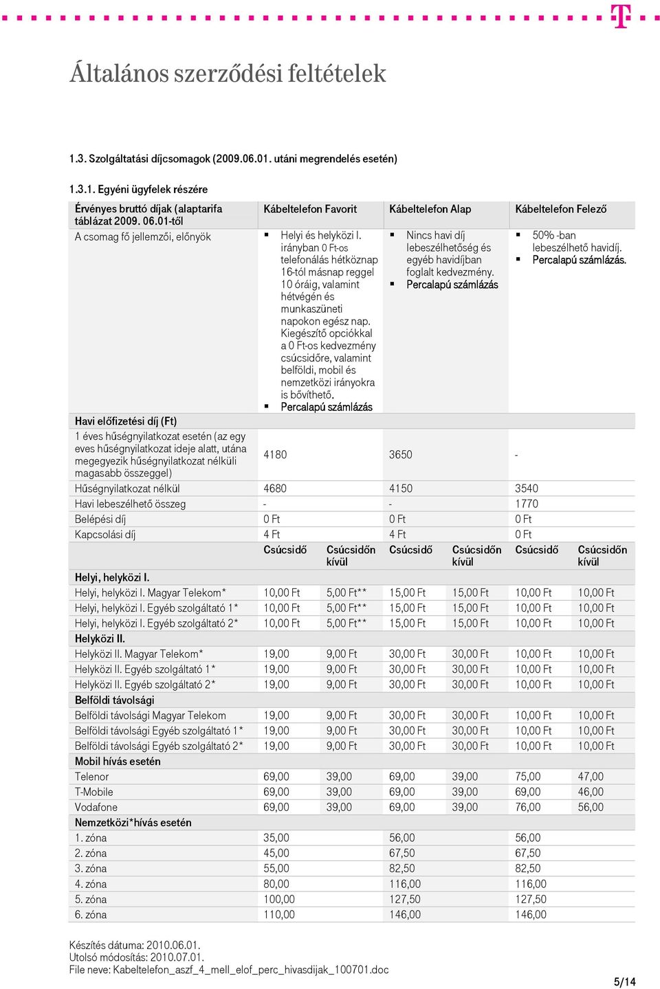 telefonálás hétköznap egyéb havidíjban Percalapú számlázás. 16-tól másnap reggel foglalt kedvezmény. 10 óráig, valamint Percalapú számlázás hétvégén és munkaszüneti napokon egész nap.