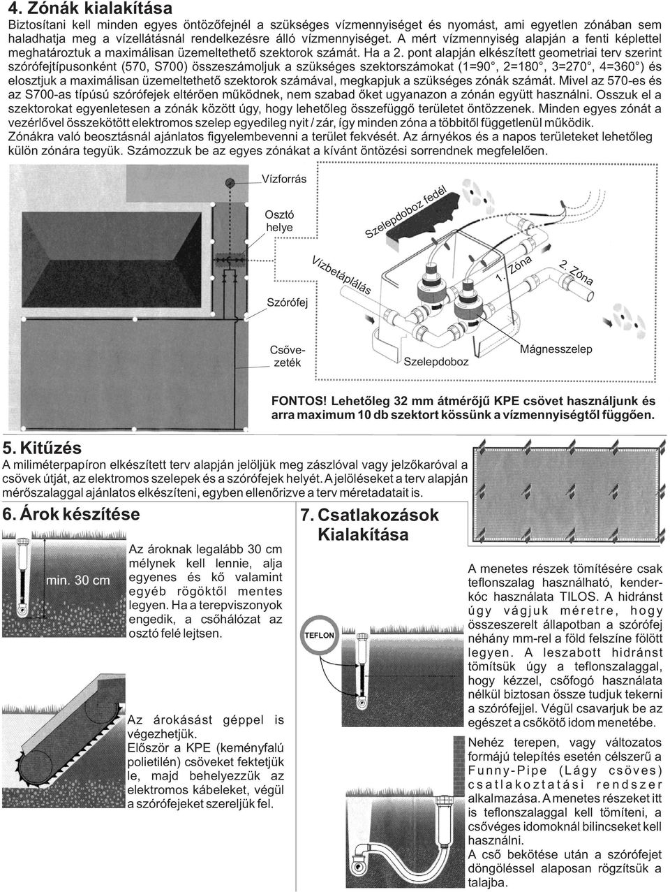 pont alapján elkészített geometriai terv szerint szórófejtípusonként (570, S700) összeszámoljuk a szükséges szektorszámokat (1=90, 2=180, 3=270, 4=360 ) és elosztjuk a maximálisan üzemeltethetõ