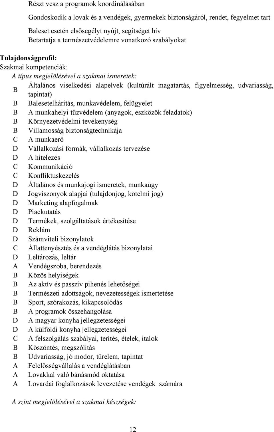 udvariasság, tapintat) alesetelhárítás, munkavédelem, felügyelet A munkahelyi tűzvédelem (anyagok, eszközök feladatok) Környezetvédelmi tevékenység Villamosság biztonságtechnikája A munkaerő D