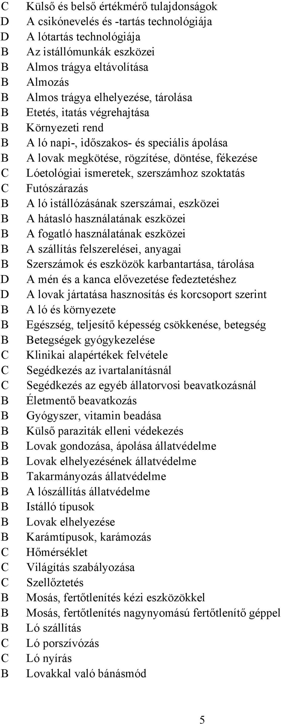 Futószárazás A ló istállózásának szerszámai, eszközei A hátasló használatának eszközei A fogatló használatának eszközei A szállítás felszerelései, anyagai Szerszámok és eszközök karbantartása,