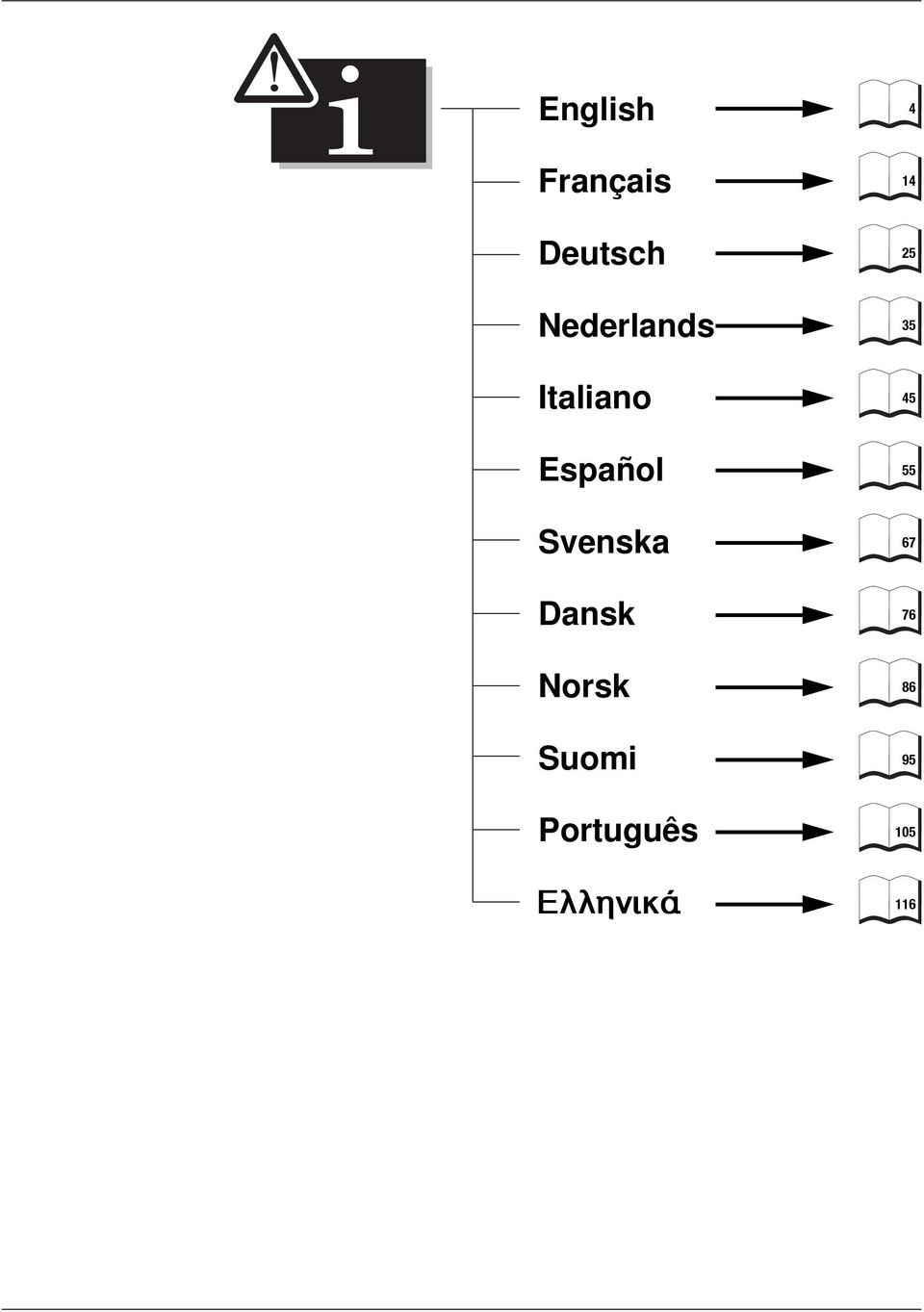 Español Svenska Dansk