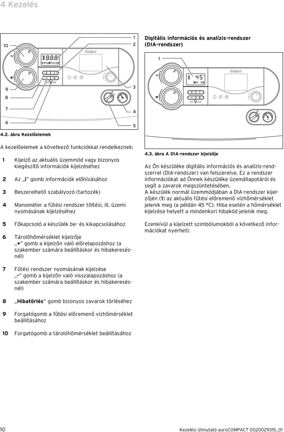 Beszerelhető szabályozó (tartozék) 4 Manométer a fűtési rendszer töltési, ill.