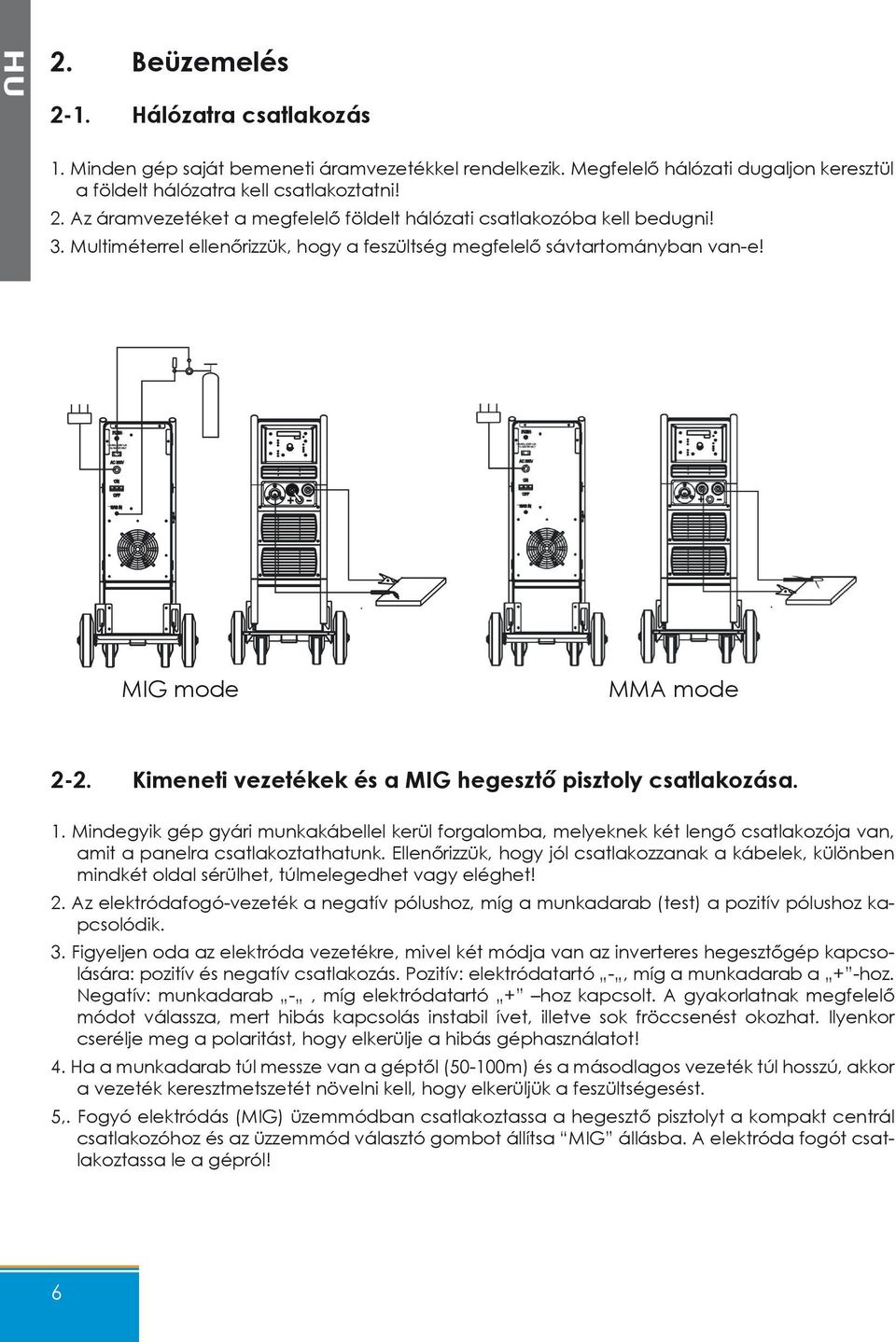 Mindegyik gép gyári munkakábellel kerül forgalomba, melyeknek két lengő csatlakozója van, amit a panelra csatlakoztathatunk.