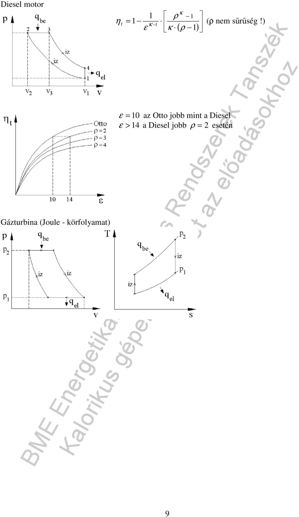 ) ε κ ρ 1 ε = 10 az Otto jobb mint a