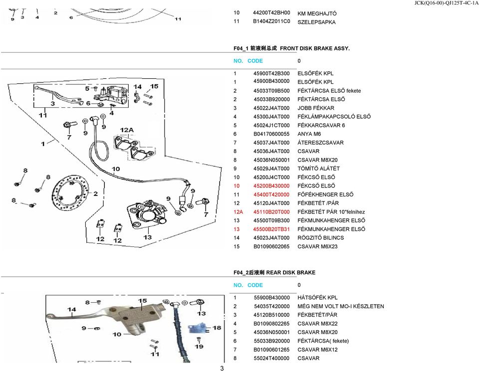 FÉKKARCSAVAR 6 6 B04170600055 ANYA M6 7 45037J4AT000 ÁTERESZCSAVAR 8 45036J4AT000 CSAVAR 8 45036N050001 CSAVAR M8X20 9 45029J4AT000 TÖMÍTŐ ALÁTÉT 10 45200J4CT000 FÉKCSŐ ELSŐ 10 45200B430000 FÉKCSŐ