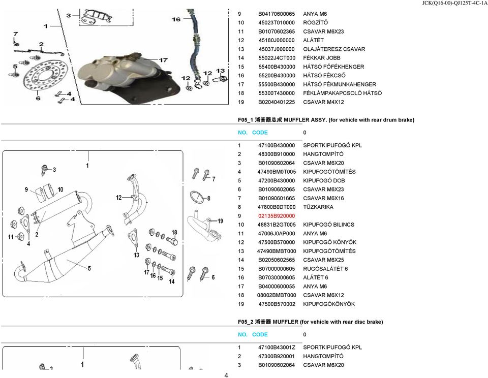 (for vehicle with rear drum brake) 1 47100B430000 SPORTKIPUFOGÓ KPL 2 48300B910000 HANGTOMPÍTÓ 3 B01090602064 CSAVAR M6X20 4 47490BM0T005 KIPUFOGÓTÖMÍTÉS 5 47200B430000 KIPUFOGÓ DOB 6 B01090602065