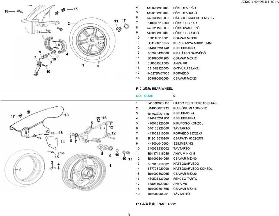 1 17 54027BM0T000 PORVÉDŐ 18 B01090602065 CSAVAR M6X23 F10_2 后 轮 REAR WHEEL 1 54100B92BH00 HÁTSÓ FELNI FEKETE(BH)Alu 2 B140508D1212 KÜLSŐGUMI 130/70-12 3 B1403Z201120 SZELEP/90 fok 4 B1404Z2011C0