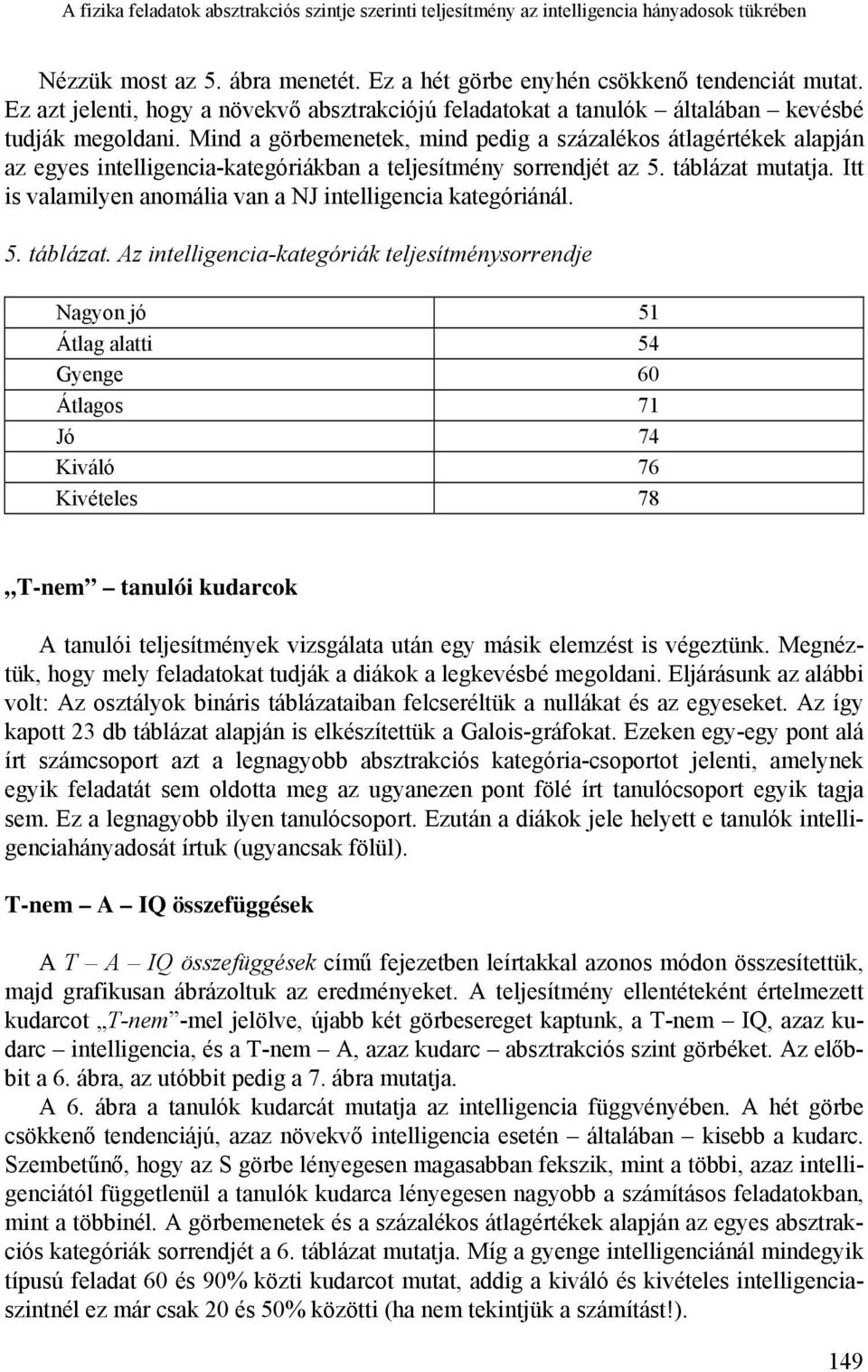 Mind a görbemenetek, mind pedig a százalékos átlagértékek alapján az egyes intelligencia-kategóriákban a teljesítmény sorrendjét az 5. táblázat mutatja.