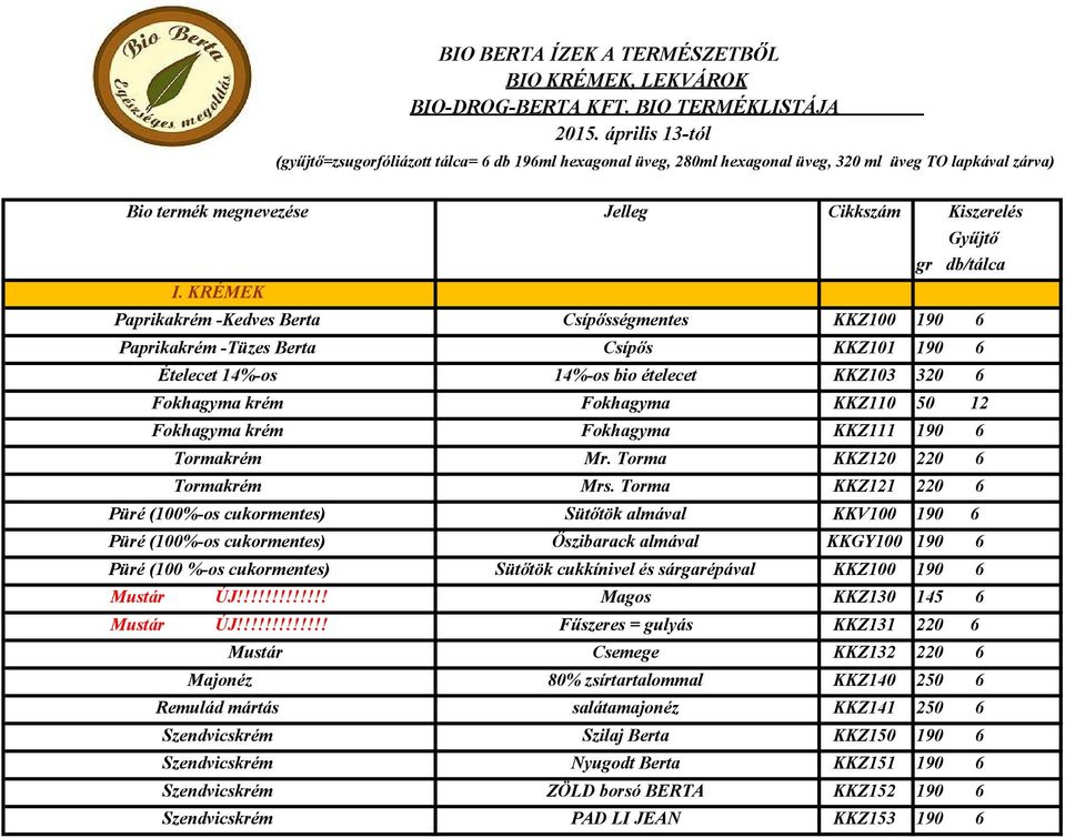 KRÉMEK Paprikakrém -Kedves Berta Csípősségmentes KKZ100 190 6 Paprikakrém -Tüzes Berta Csípős KKZ101 190 6 Ételecet 14%-os 14%-os bio ételecet KKZ103 320 6 Fokhagyma krém Fokhagyma KKZ110 50 12