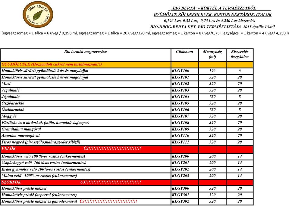 = 1 karton = 4 üveg/ 4,250 l) Bio termék megnevezése Cikkszám Mennyiség (ml) Kiszerelés üveg/tálca GYÜMÖLCSLÉ (Hozzáadott cukrot nem tartalmaznak!