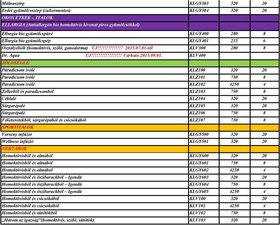 215 6 Osztályelsők (homoktövis, szőlő, ganoderma) ÚJ!!!!!!!!!!!!!! 2015