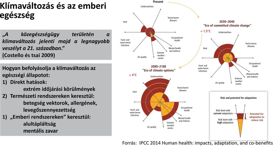 (Costello és tsai 29) Hogyan befolyásolja a klímaváltozás az egészségi állapotot: 1) Direkt hatások: extrém időjárási