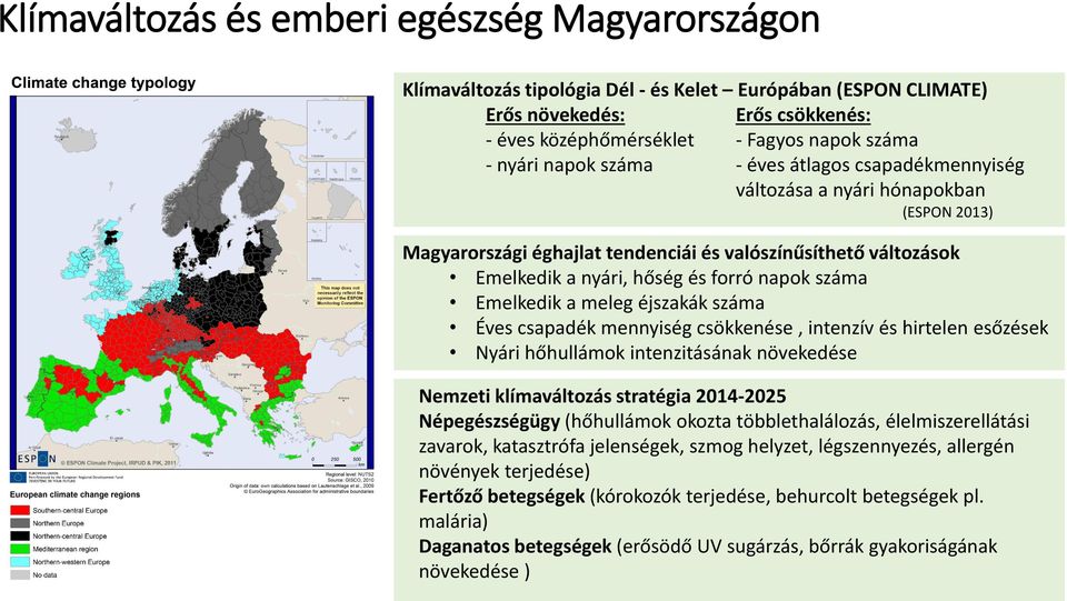 Emelkedik a meleg éjszakák száma Éves csapadék mennyiség csökkenése, intenzív és hirtelen esőzések Nyári hőhullámok intenzitásának növekedése Nemzeti klímaváltozás stratégia 214-225 Népegészségügy