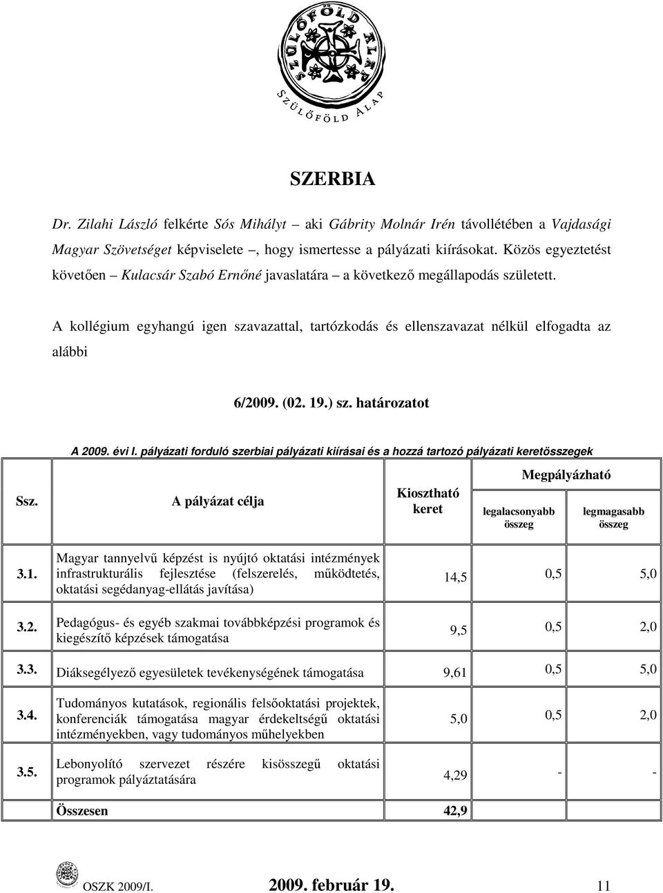 (02. 19.) sz. határozatot A 2009. évi I. pályázati forduló szerbiai pályázati kiírásai és a hozzá tartozó pályázati keretek Ssz.