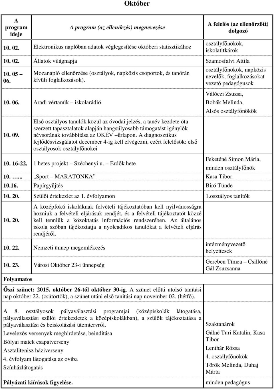 Aradi vértanúk iskolarádió Válóczi Zsuzsa, Bobák Melinda, Alsós 10. 09.