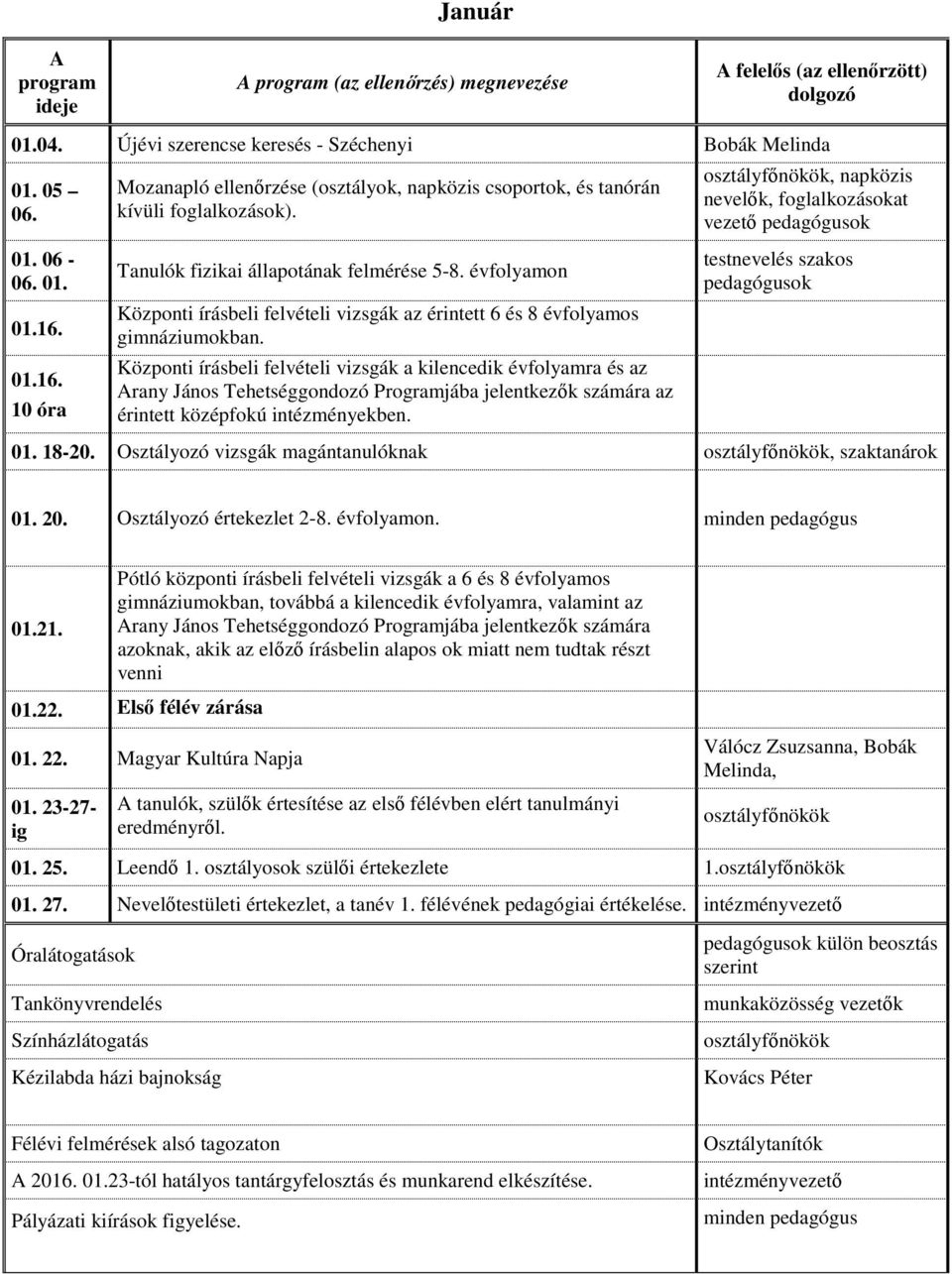 01.16. 10 óra Tanulók fizikai állapotának felmérése 5-8. évfolyamon Központi írásbeli felvételi vizsgák az érintett 6 és 8 évfolyamos gimnáziumokban.