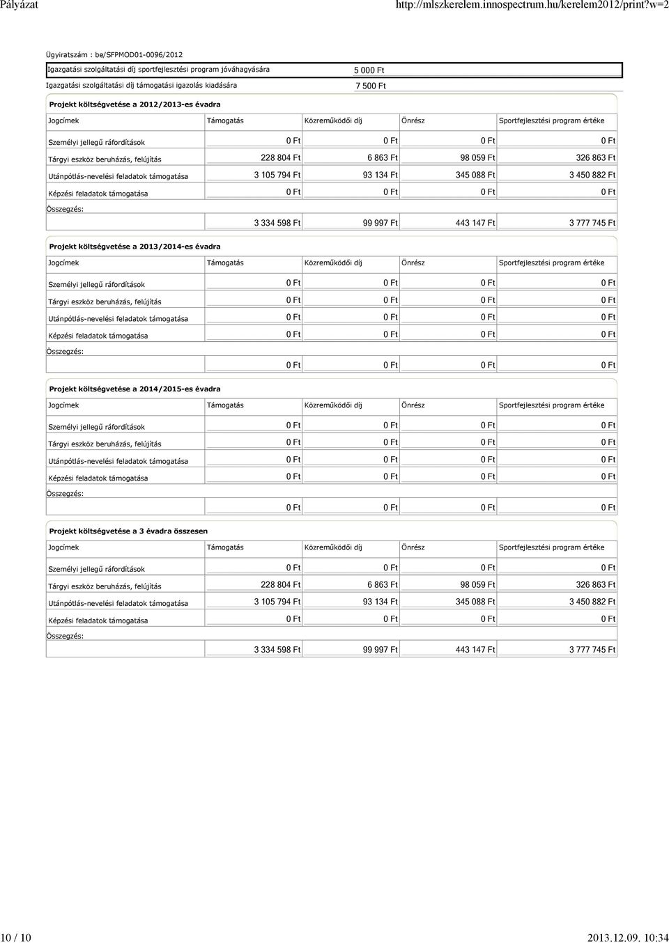 Támogatás Közreműködői díj Önrész Sportfejlesztési program értéke Tárgyi eszköz beruházás, felújítás Utánpótlás-nevelési feladatok támogatása Képzési feladatok támogatása 228 804 Ft 6 863 Ft 98 059