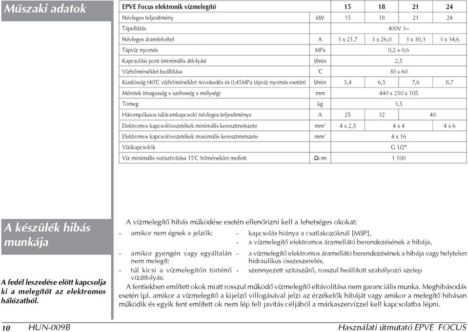 x szélesség x mélység) mm 440 x 250 x 105 Tömeg kg 3,5 Hárompólusos túláramkapcsoló névleges teljesítménye A 25 32 40 Elektromos kapcsolóvezetékek minimális keresztmetszete mm 2 4 x 2,5 4 x 4 4 x 6