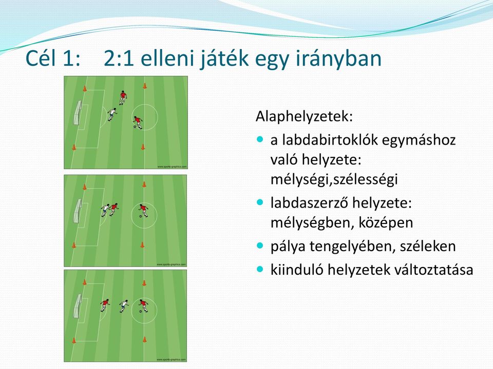 mélységi,szélességi labdaszerző helyzete: mélységben,