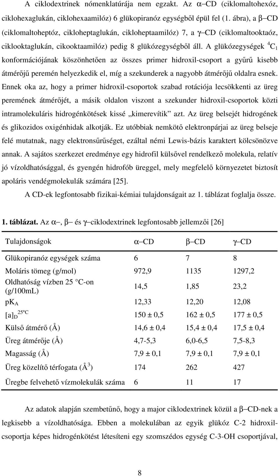 A glükózegységek 4 C 1 konformációjának köszönheten az összes primer hidroxil-csoport a gyr kisebb átmérj peremén helyezkedik el, míg a szekunderek a nagyobb átmérj oldalra esnek.