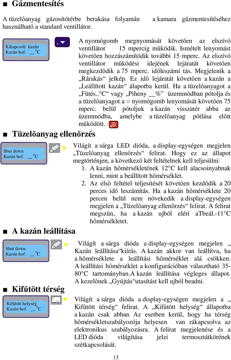 mpercig működik. Ismételt lenyomást követően hozzászámítódik további 15 mperc. Az elszívó ventillátor működési idejének lejáratát követően megkezdődik a 75 mperc. időleszámí tás.