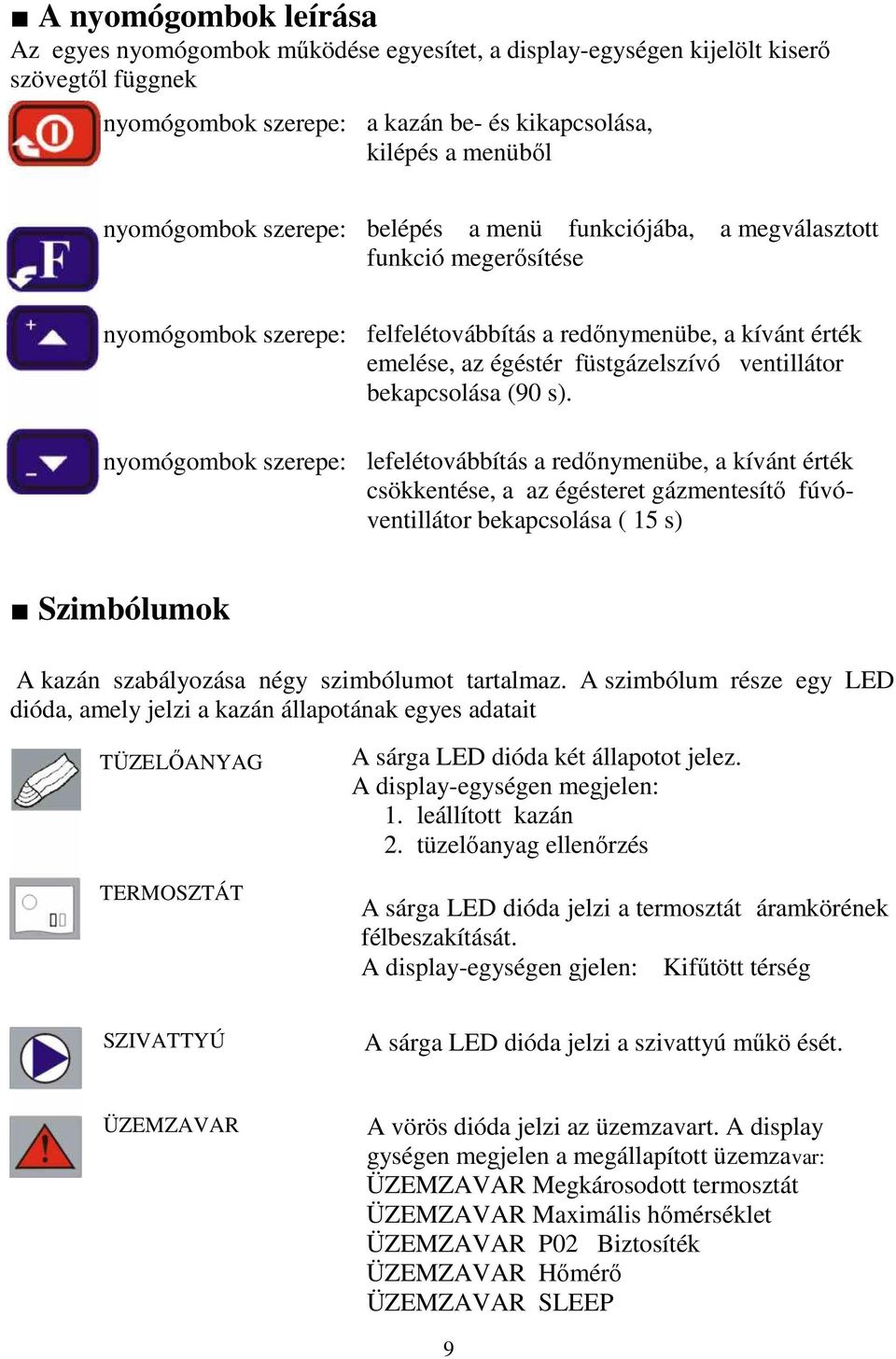 ventillátor bekapcsolása (90 s).