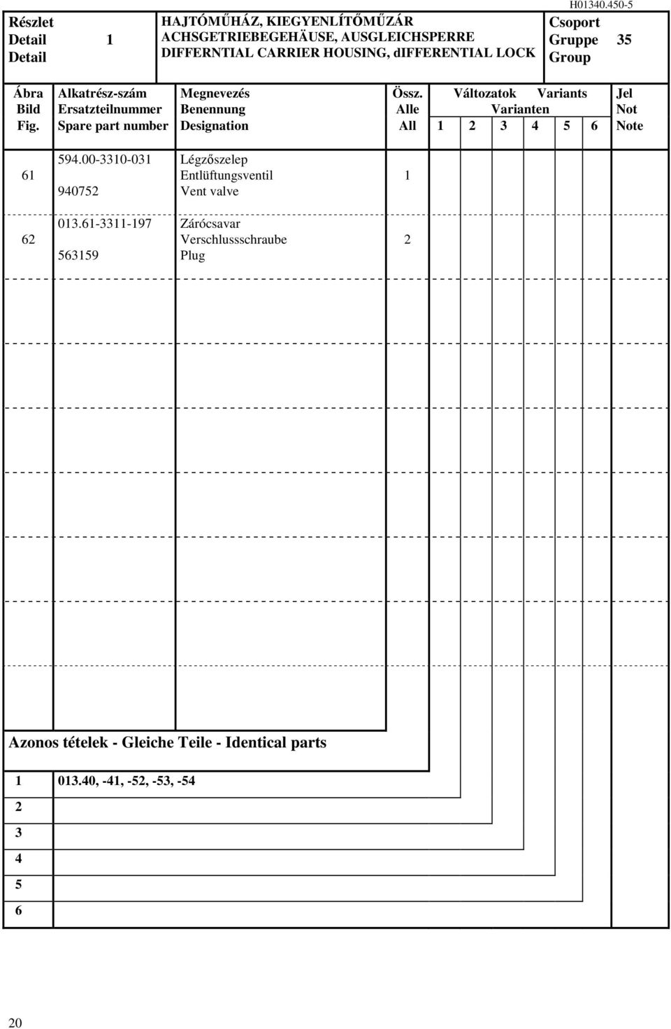 Ersatzteilnummer Benennung Alle Varianten Not Fig Spare part number Designation All 3 5 Note 5900-330-03 9075 Légzszelep