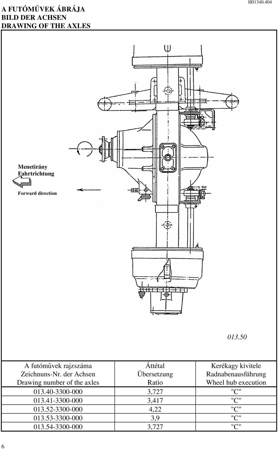 axles Áttétal Übersetzung Ratio Kerékagy kivitele Radnabenausführung Wheel hub execution