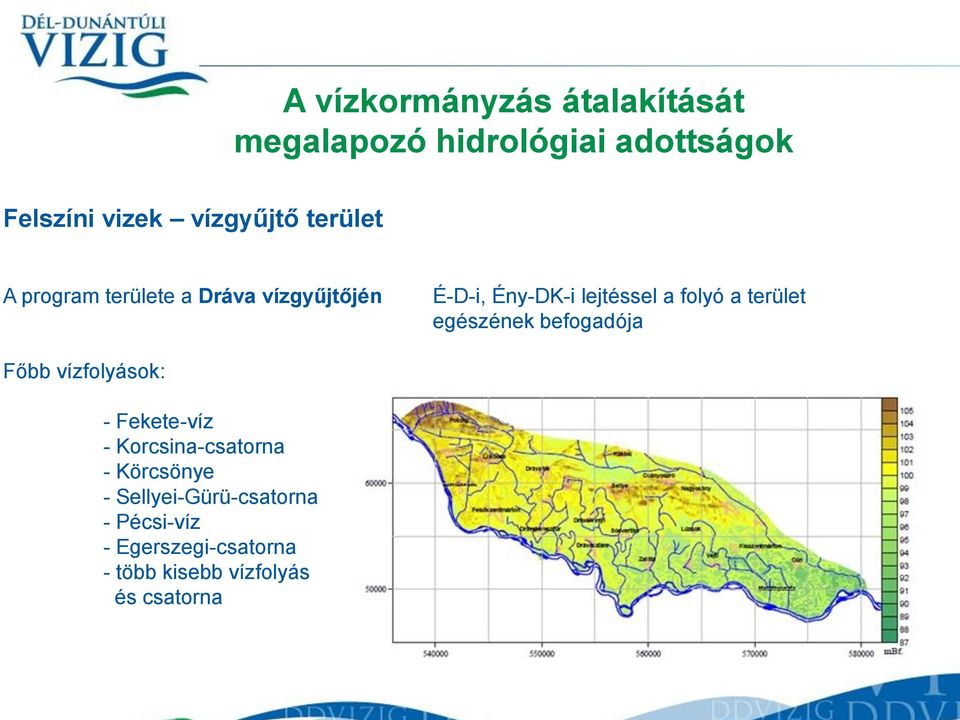 terület egészének befogadója Főbb vízfolyások: - Fekete-víz - Korcsina-csatorna -