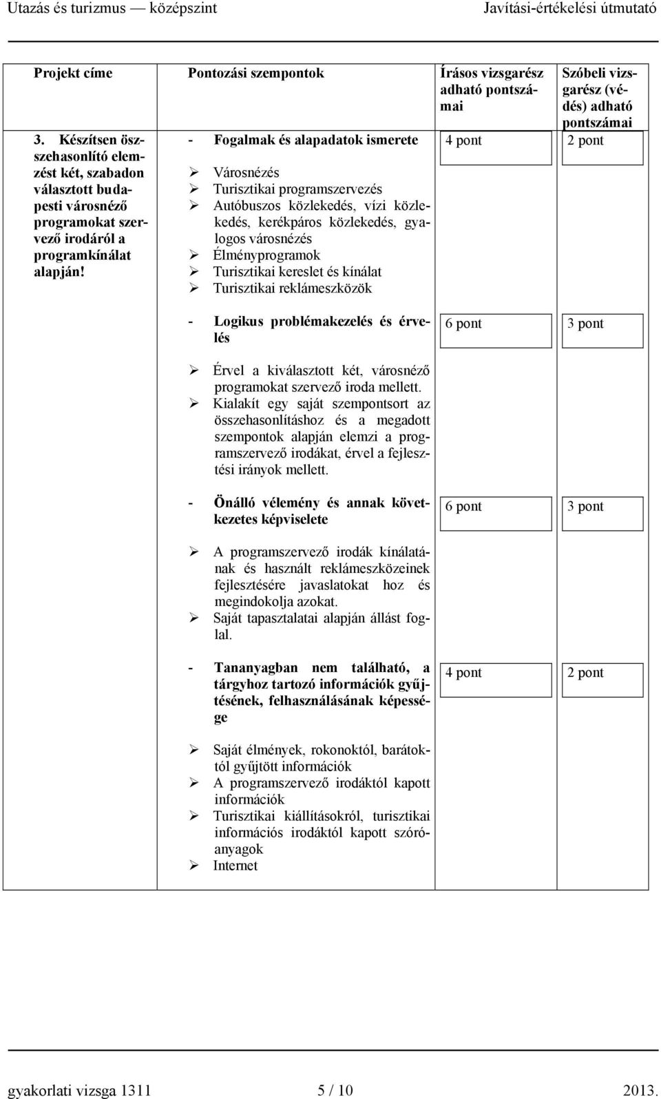 kínálat Turisztikai reklámeszközök 4 pont Szóbeli vizsgarész (védés) adható ai - Logikus problémakezelés és érvelés Érvel a kiválasztott két, városnéző programokat szervező iroda mellett.