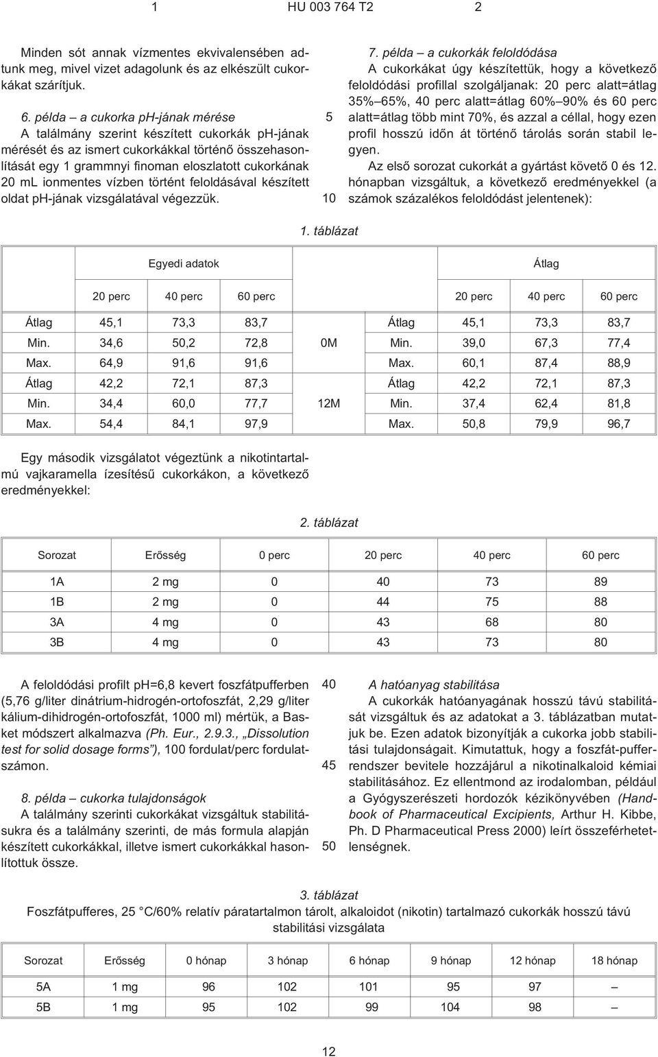 vízben történt feloldásával készített oldat ph¹jának vizsgálatával végezzük. 7.