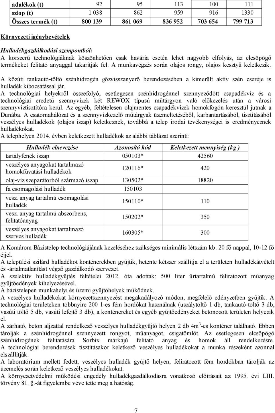 A közúti tankautó-töltő szénhidrogén gőzvisszanyerő berendezésében a kimerült aktív szén cseréje is hulladék kibocsátással jár.