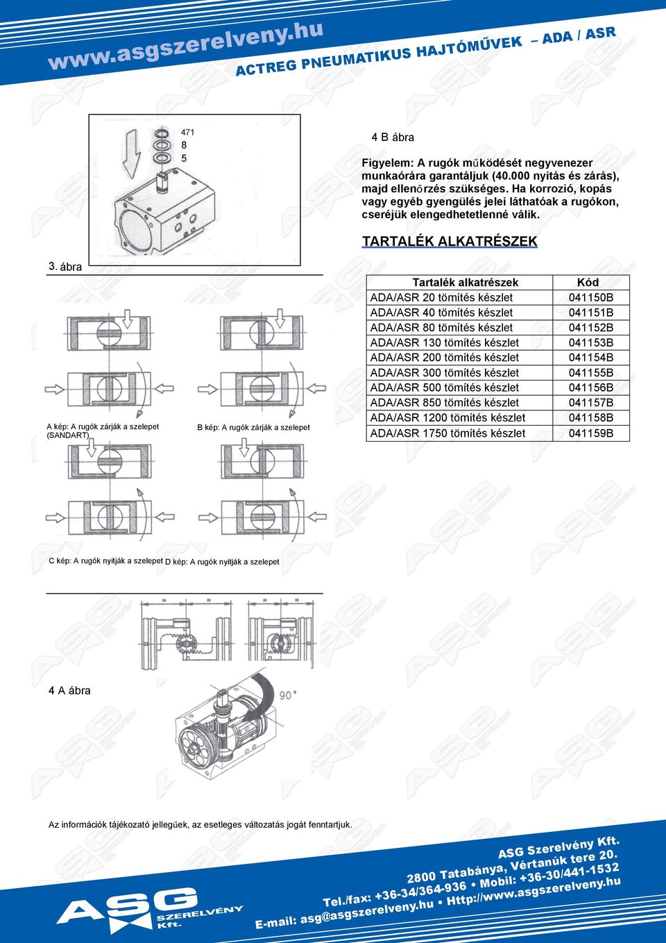 kt D/R 850 tömít kt D/R 100 tömít kt D/R 50 tömít kt B kp: uók áják pt ód 01150B 01151B 0115B 0115B 0115B 01155B 0115B 01157B 01158B 01159B C kp: uók