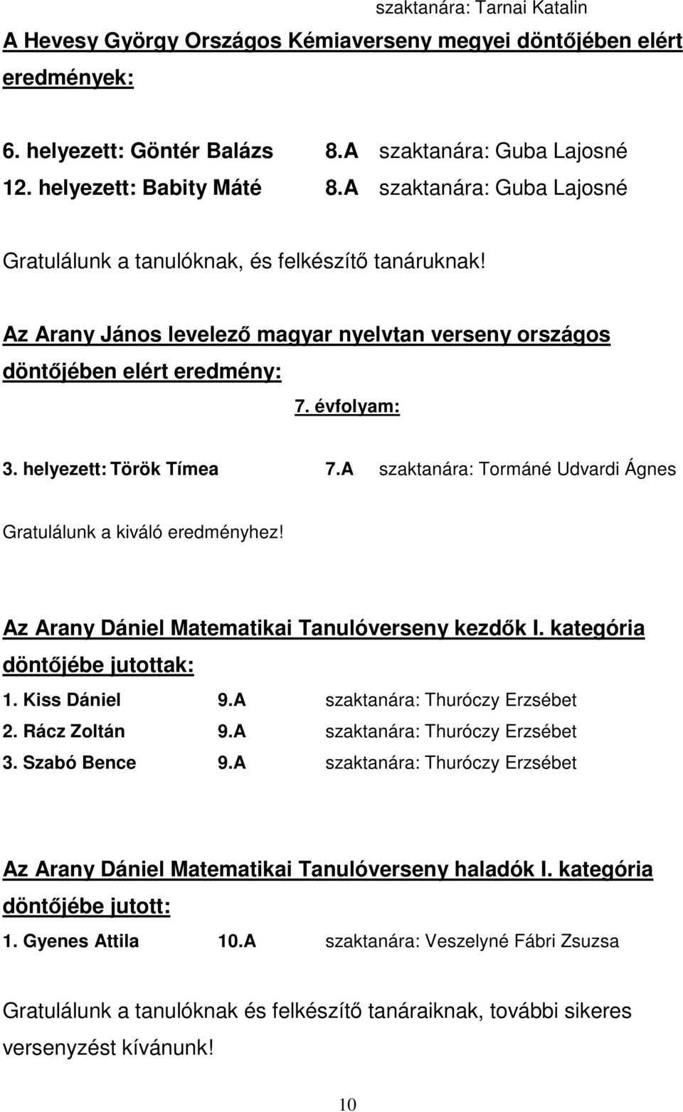 helyezett: Török Tímea 7.A szaktanára: Tormáné Udvardi Ágnes Gratulálunk a kiváló eredményhez! Az Arany Dániel Matematikai Tanulóverseny kezdők I. kategória döntőjébe jutottak: 1. Kiss Dániel 9.