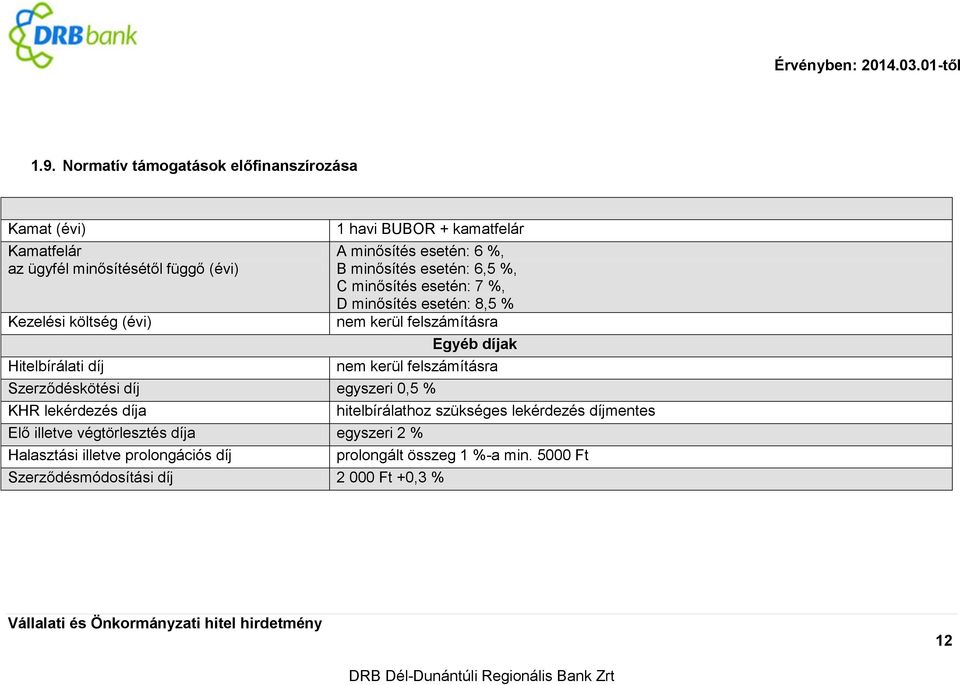 minősítés esetén: 7 %, D minősítés esetén: 8,5 % Szerződéskötési díj egyszeri 0,5 % Elő illetve végtörlesztés díja