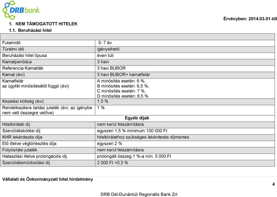 Kezelési költség (évi) 1,5 % Rendelkezésre tartási jutalék (évi; az igénybe nem vett összegre vetítve) Hitelbírálati díj Szerződéskötési díj 3 havi BUBOR 3 havi BUBOR+ kamatfelár A