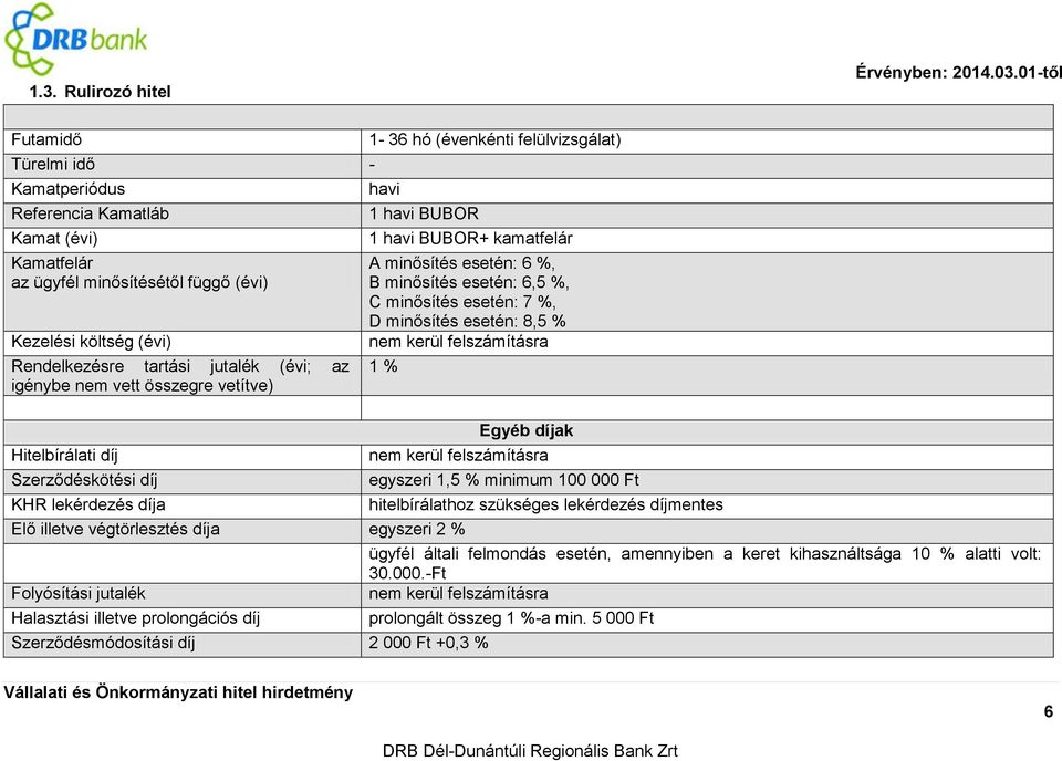 vett összegre vetítve) Hitelbírálati díj Szerződéskötési díj 1-36 hó (évenkénti felülvizsgálat) havi 1 havi BUBOR 1 havi BUBOR+ kamatfelár A minősítés esetén: 6 %, B minősítés esetén: 6,5 %, C