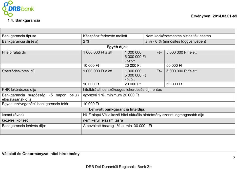 000 000 Ft 5 000 000 Ft felett 5 000 000 Ft között 10 000 Ft 20 000 Ft 50 000 Ft Szerződéskötési díj 1 000 000 Ft alatt 1 000 000 Ft 5 000 000 Ft felett 5 000 000 Ft között 10 000 Ft 20 000 Ft