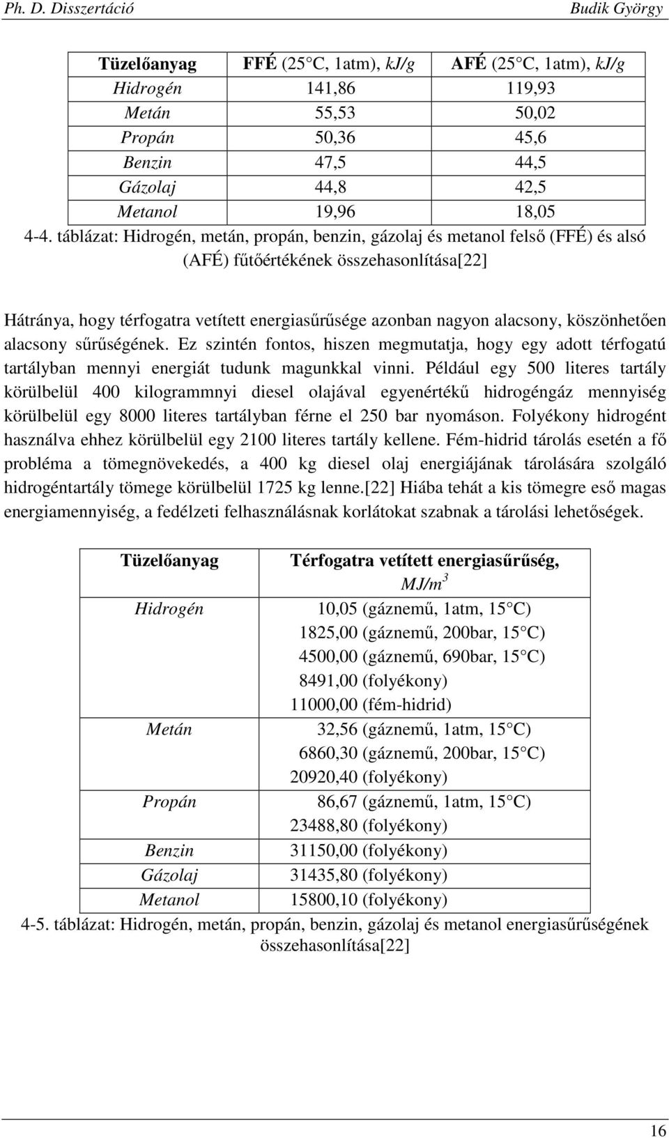 köszönhetően alacsony sűrűségének. Ez szintén fontos, hiszen megmutatja, hogy egy adott térfogatú tartályban mennyi energiát tudunk magunkkal vinni.