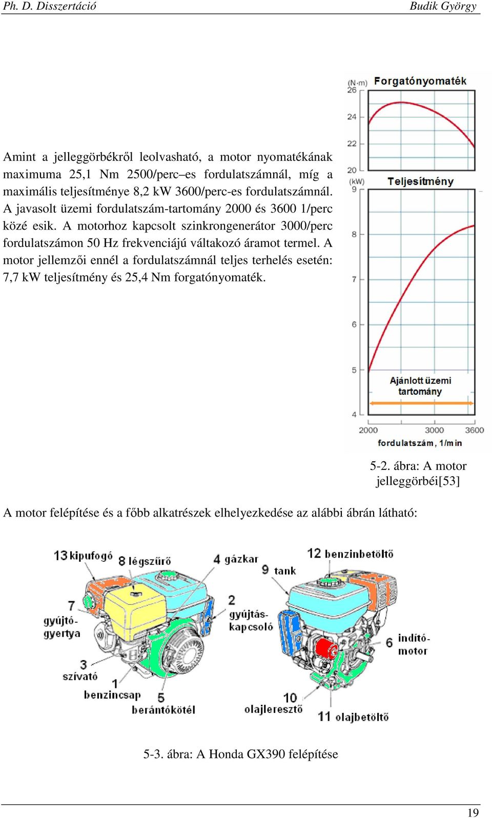 A motorhoz kapcsolt szinkrongenerátor 3000/perc fordulatszámon 50 Hz frekvenciájú váltakozó áramot termel.